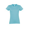 T SHIRT TEST